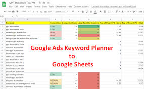 Unleashing the Power of Google Keyword Planner: Your Ultimate SEO Tool