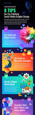Unleashing the Power of Infographic Design: Visual Storytelling Made Engaging and Effective