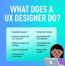 user experience designer