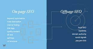 Unleashing the Potential of On-Page SEO: Boosting Your Website’s Visibility