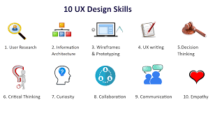 ux experience designer