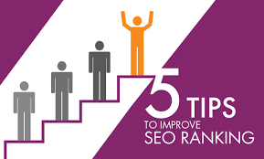 Mastering SEO: Effective Strategies to Improve Your Website’s Visibility
