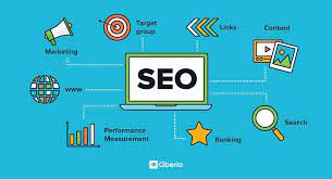 Maximizing Your Online Presence with Search Engine Optimization Marketing