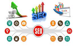 Unlock Online Success with Our Affordable SEO Agency Solutions