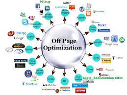 Maximizing Online Visibility: Harnessing the Power of Off-Page SEO Services