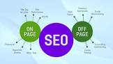 on page seo and off page seo