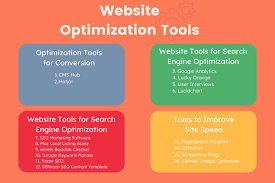 seo and website optimization