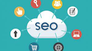 Maximizing Your Success with SEO Inbound Marketing Strategies