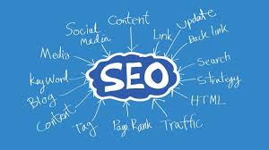 Mastering the Fundamentals of Basic Search Engine Optimization