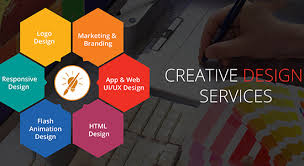 Elevate Your Brand with Creative Graphic Design Services