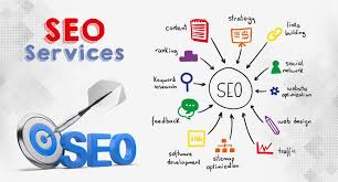 seo services seo company