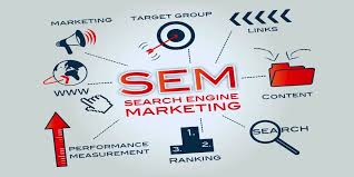 Maximizing Your Online Presence with Search Engine Promotion Services