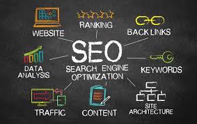 Maximizing Website Engagement through Effective Site Search Optimization