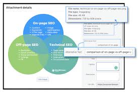 google site optimization