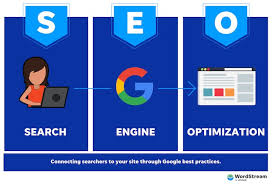 service search engine optimization