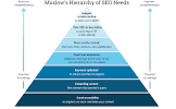 web page optimization